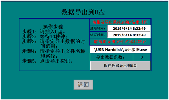 液氮冷卻模具