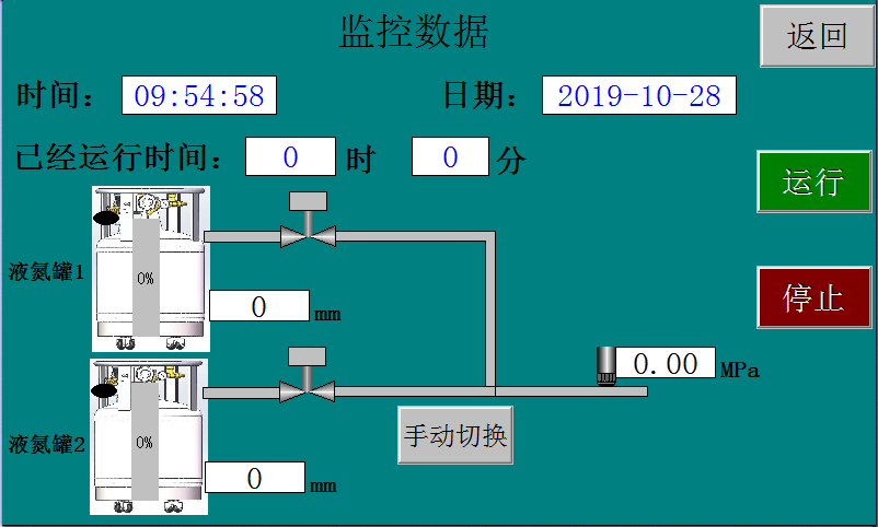 液氮罐補液系統